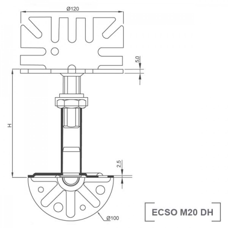ECSO M20 DH